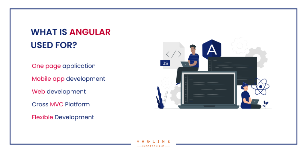 What is Angular used for_