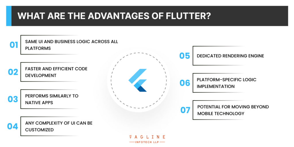 What are the advantages of Flutter