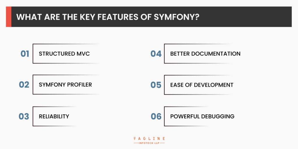 What are the Key Features of Symfony