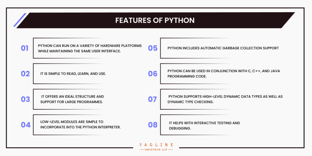 Features of Python