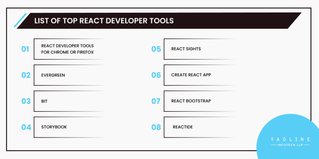 List of Top React Developer Tools
