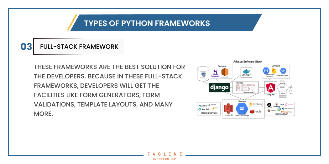 Full-Stack Framework