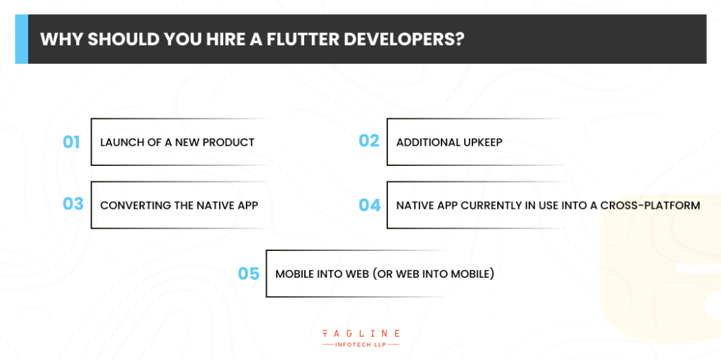 Why should you hire a Flutter developer_