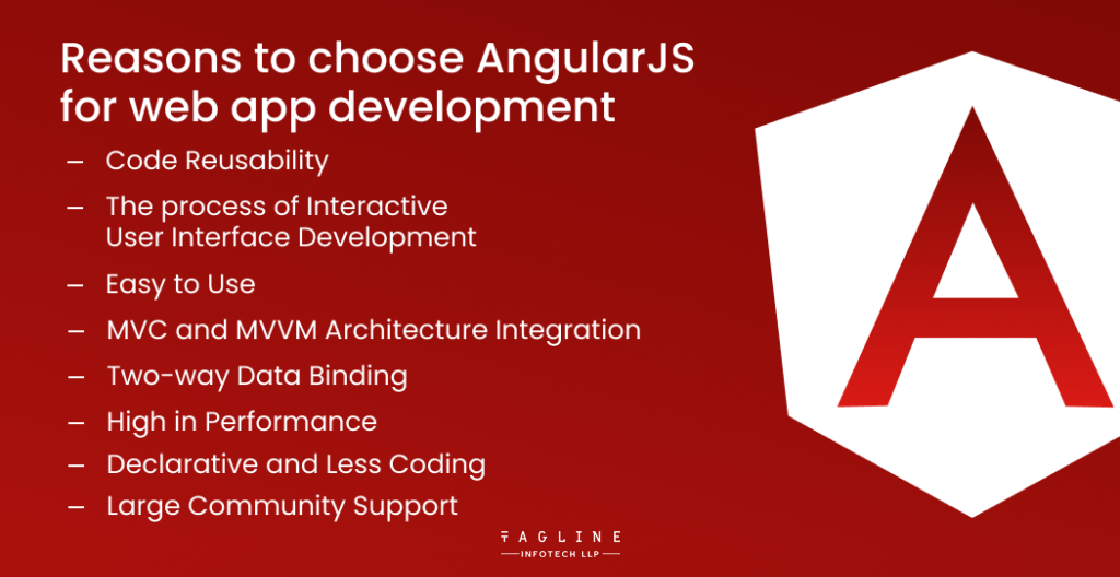 Reasons to choose AngularJS for web app development
