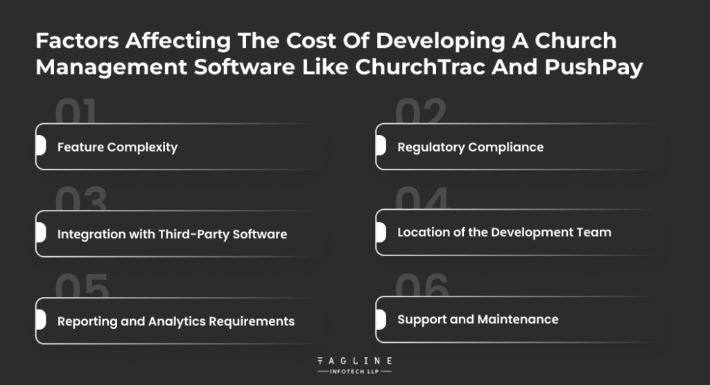 Factors Affеcting thе Cost of Dеvеloping a Church Managеmеnt Softwarе Likе ChurchTrac and PushPay