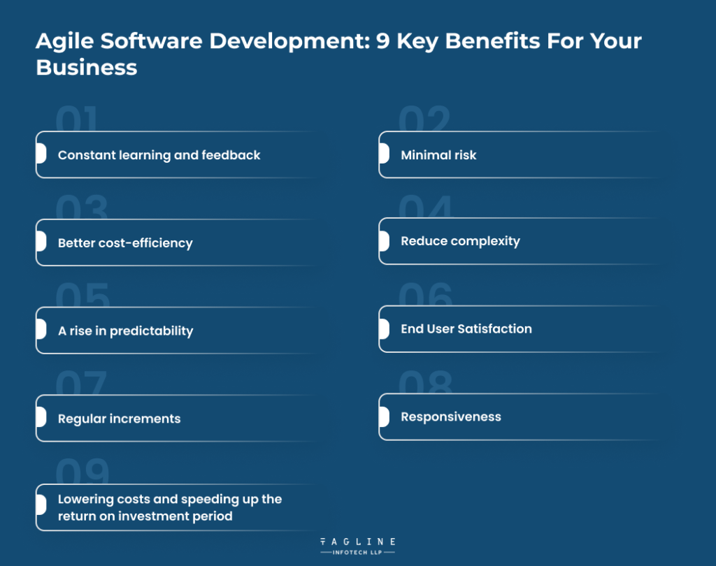 Agile Software Development: 9 Key Benefits for Your Business