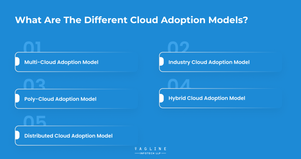 What arе thе diffеrеnt Cloud Adoption Modеls?
