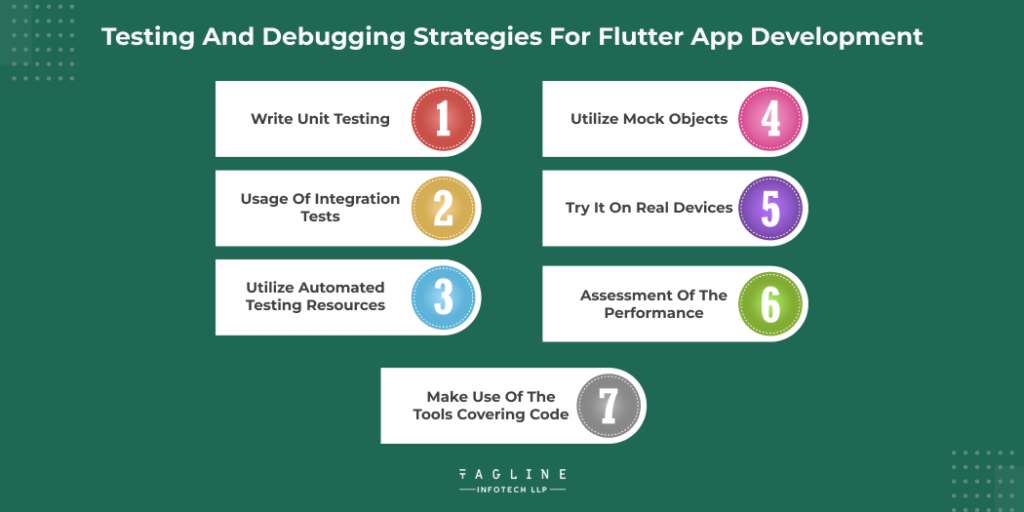 Testing and Debugging Strategies for Flutter App Development