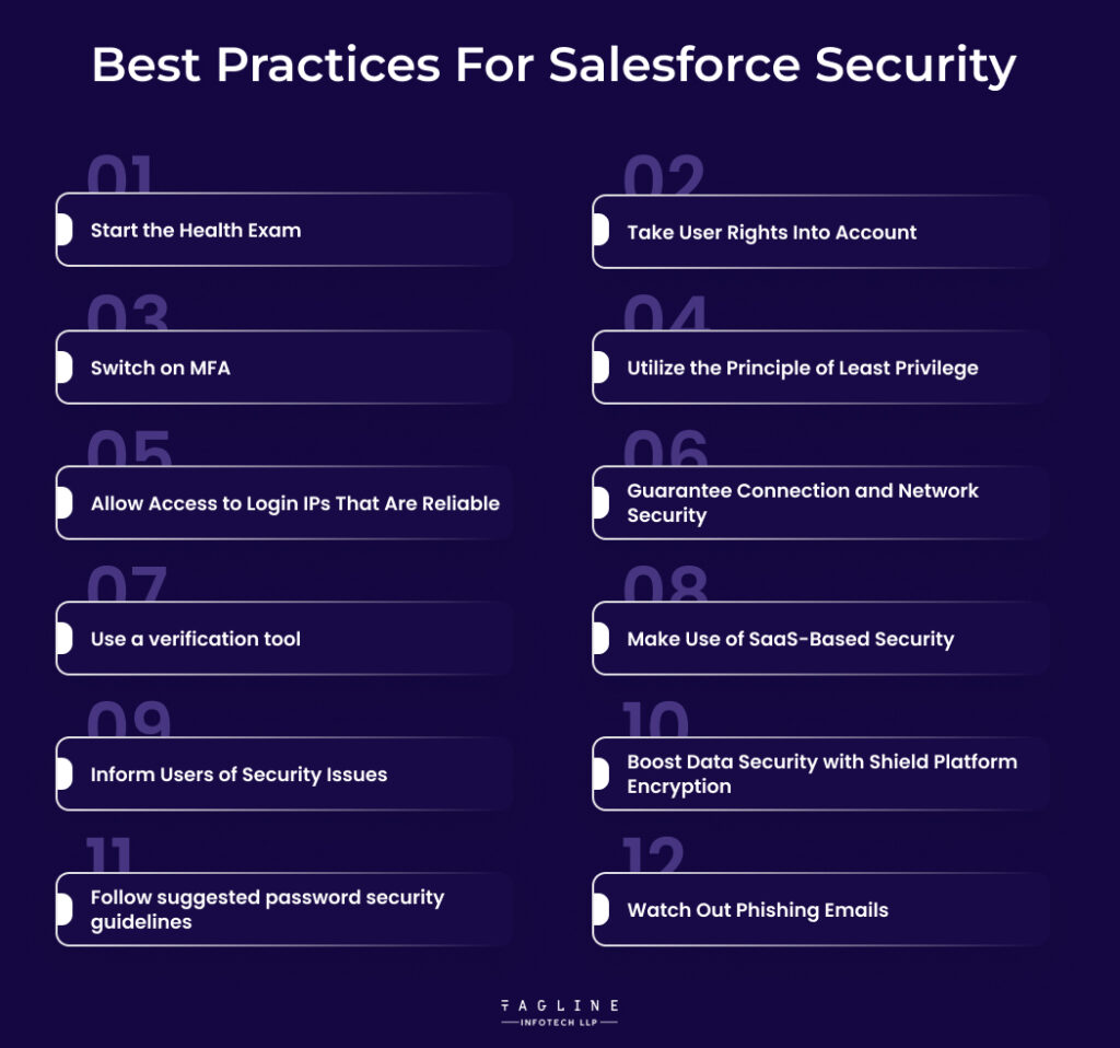 12 essential Salesforce security steps