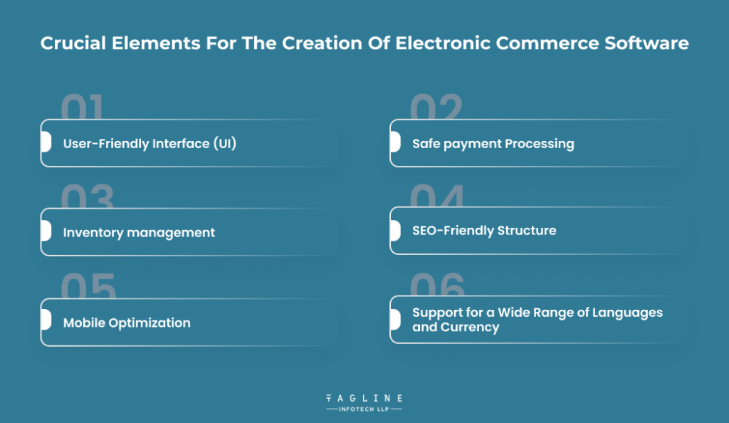 Crucial Elements for the Creation of Electronic Commerce Software