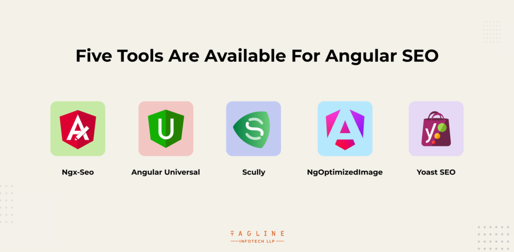 Five tools are available for Angular SEO