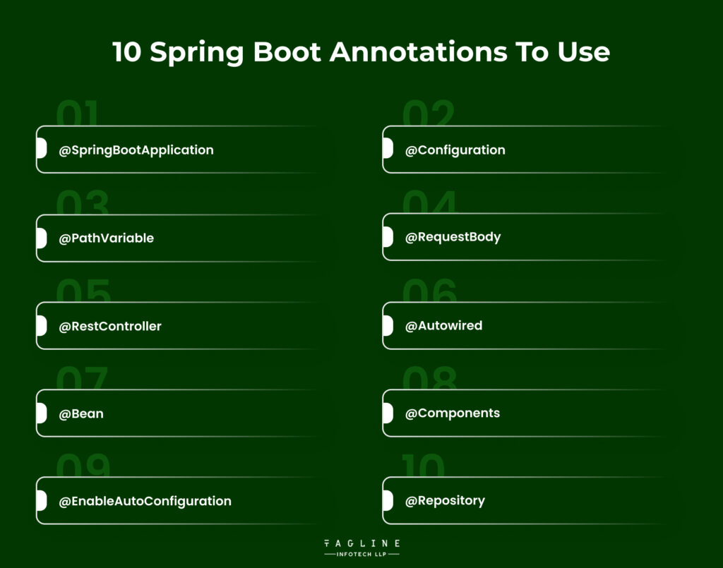 10 Spring Boot Annotations to Use