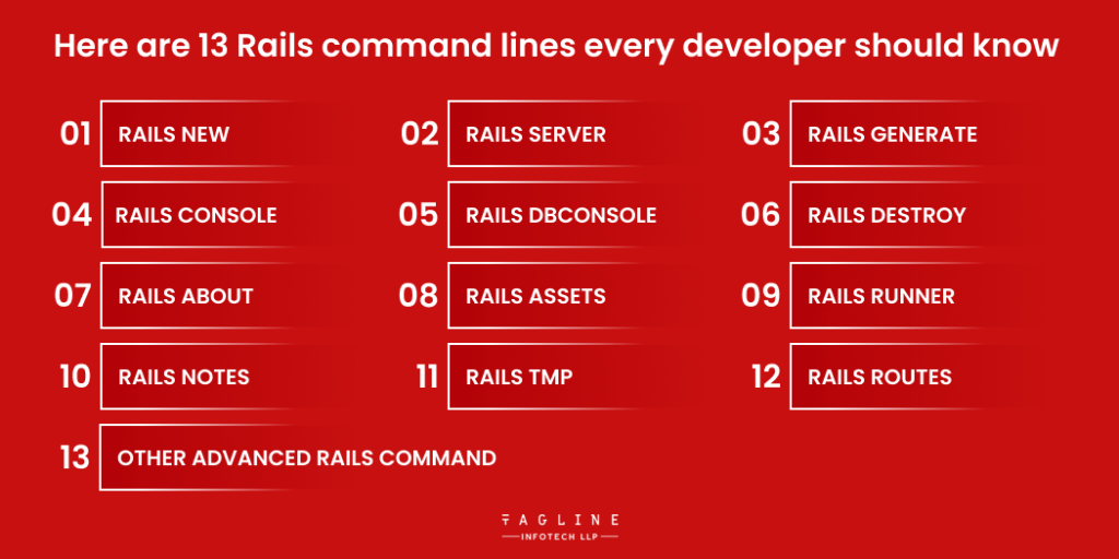 Here are 13 Rails command lines every developer should know