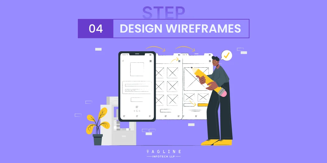 Design Wireframes