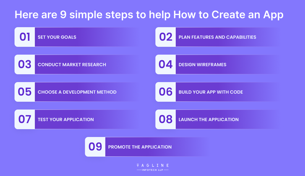 Here are 9 simple steps to help How to Create an App