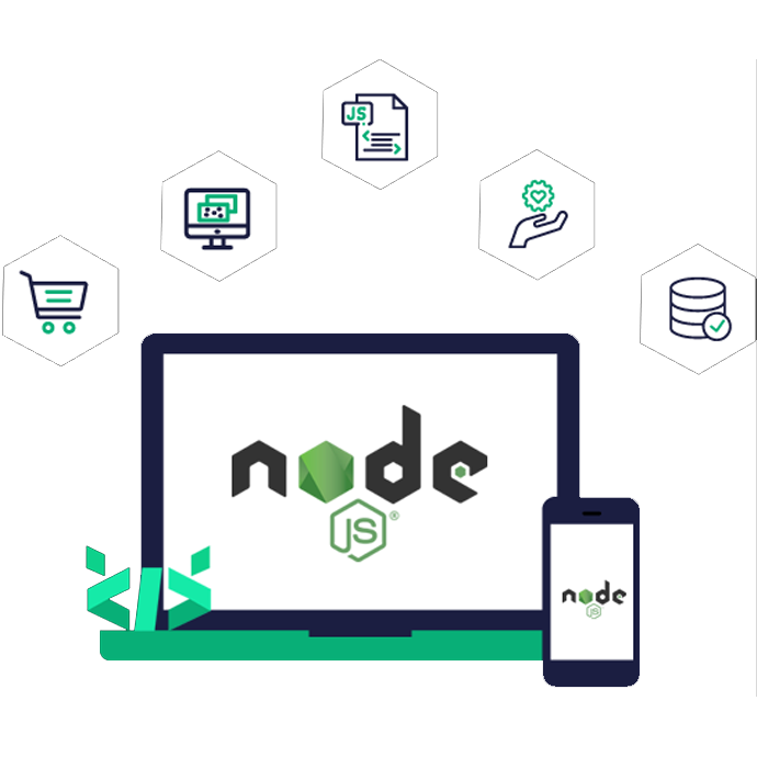 Hire Node.js Developers in California