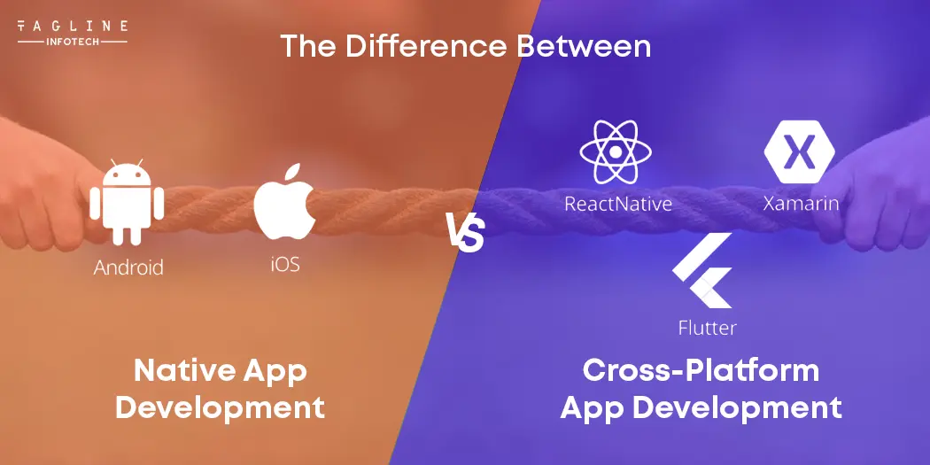 Difference Between Native and Cross-Platform Development