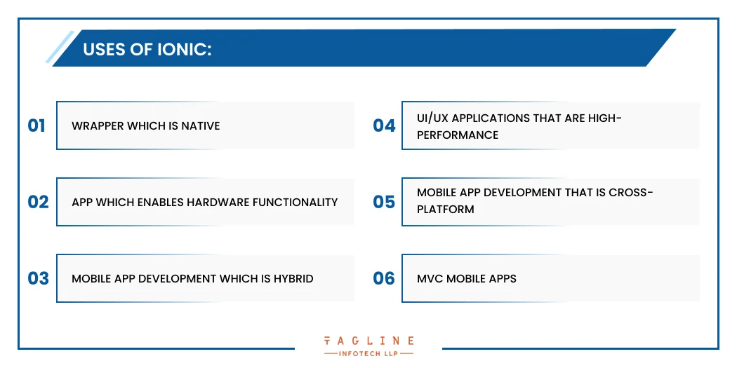 Uses of Ionic