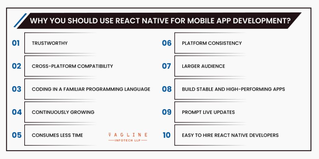 Why you should use React Native for Mobile App Development?