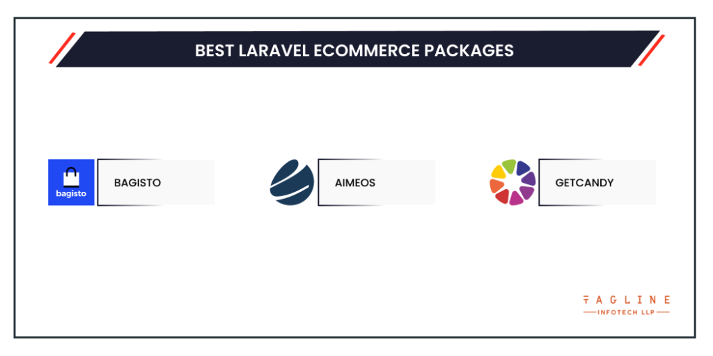 Best Laravel Ecommerce Packages