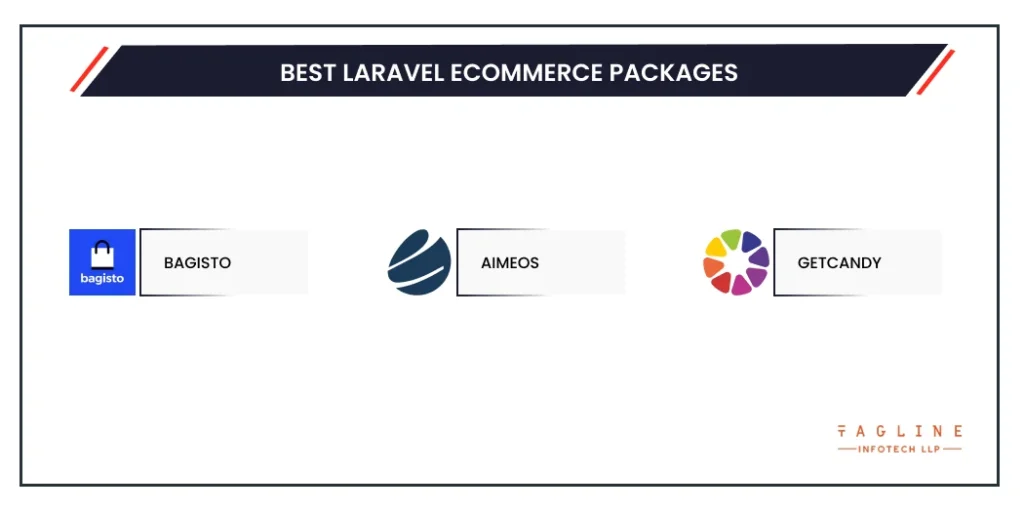 Best-Laravel-Ecommerce-Packages