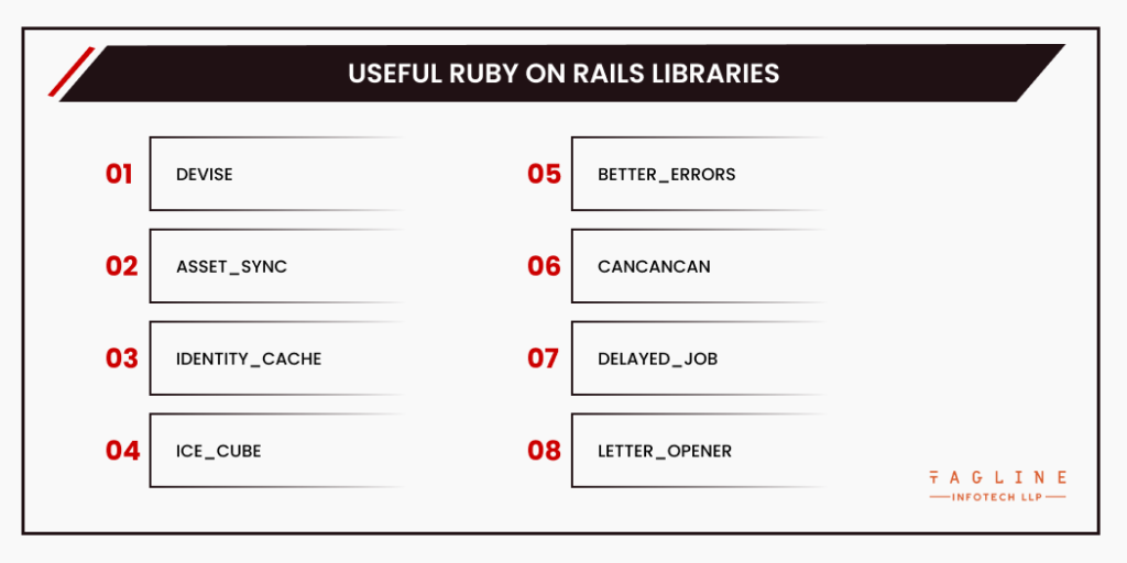 Useful Ruby on Rails Libraries