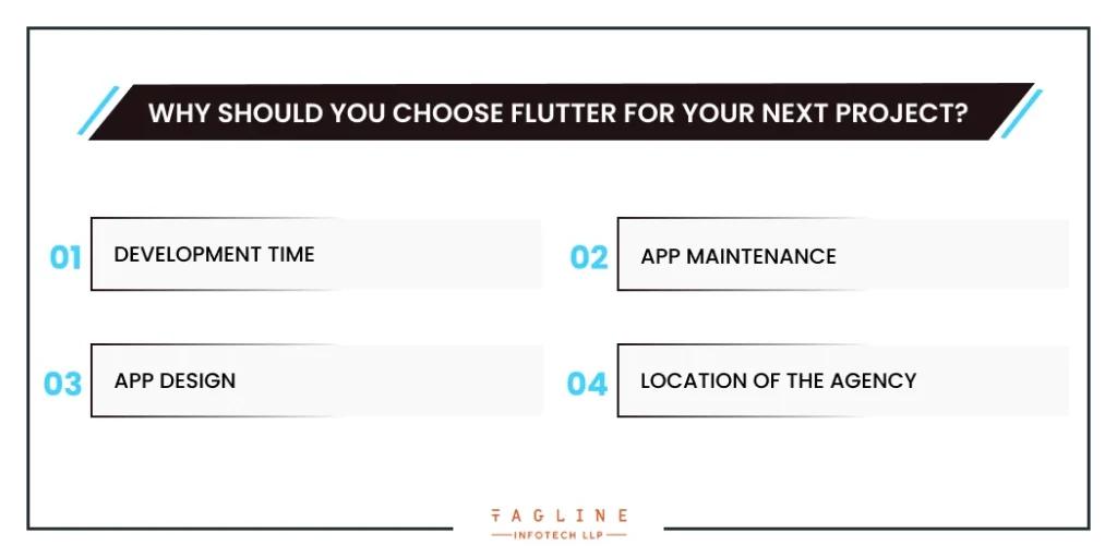 Why Should You Choose Flutter for Your Next Project