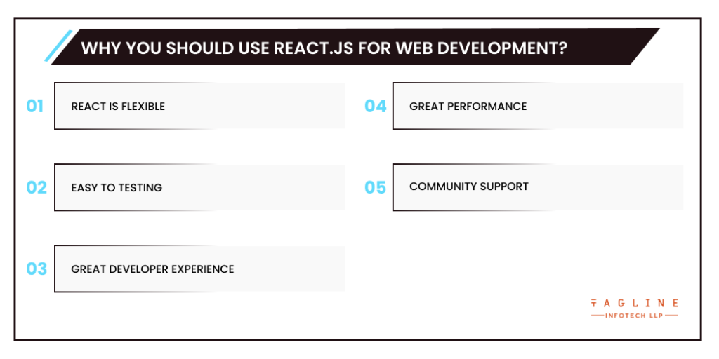 why you should use react js for web development