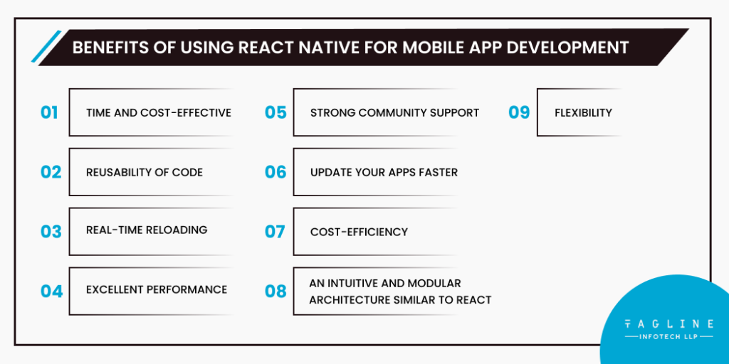 Benefits of Using React Native for mobile app development