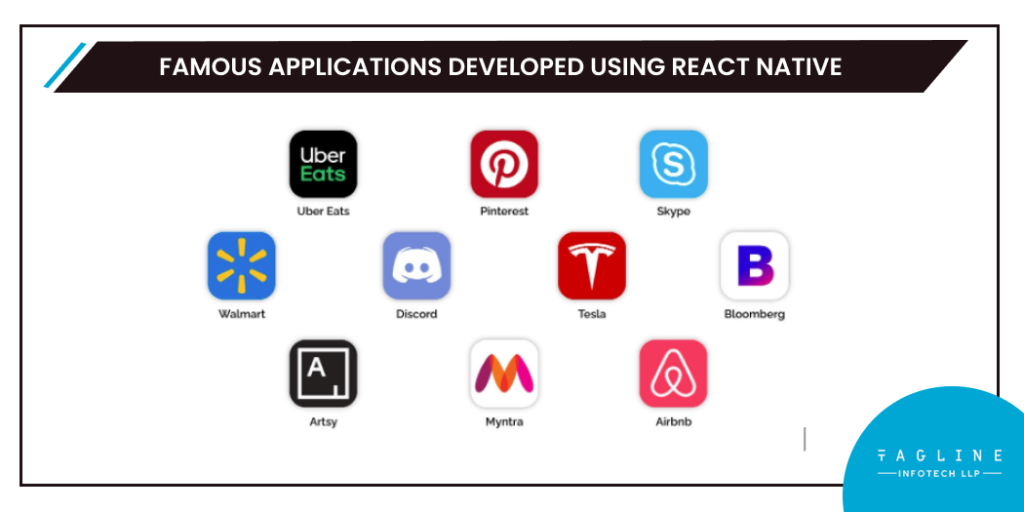 Famous Applications Developed using React Native