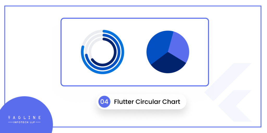 Flutter Circular Chart