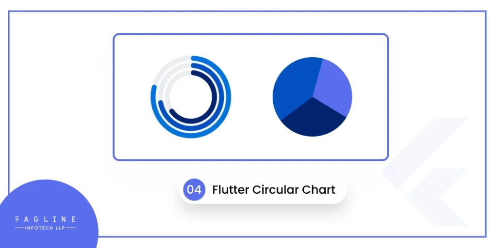 Flutter Circular Chart