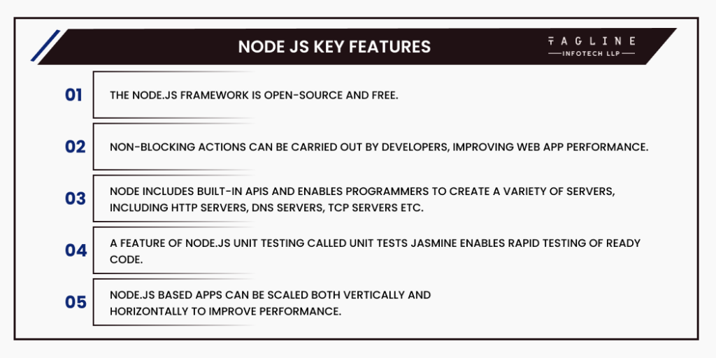 Node JS Key Features
