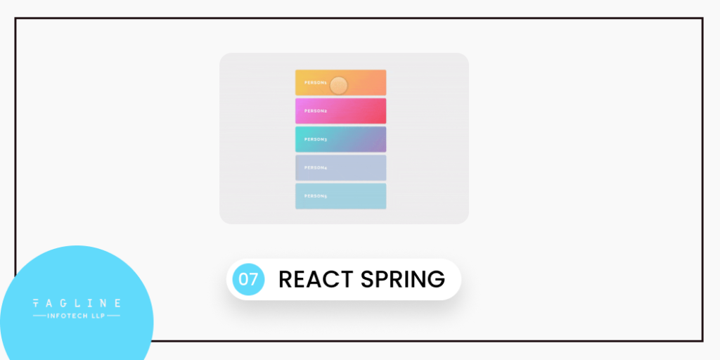 9 Best React Native Animation Libraries 2023 - Tagline Infotech
