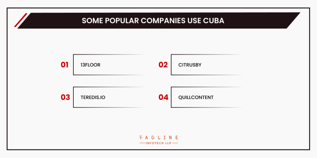 Some popular companies use Cuba