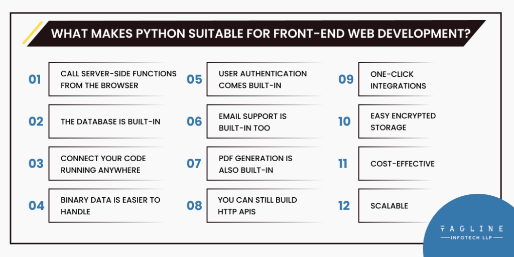 What Makes Python Suitable for Front-end Web Development?