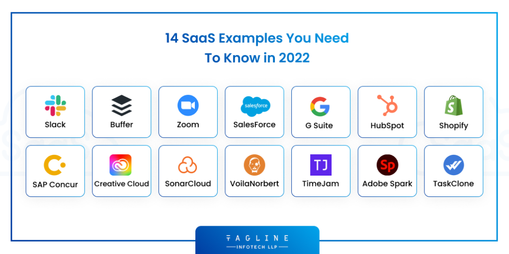 examples of saas software