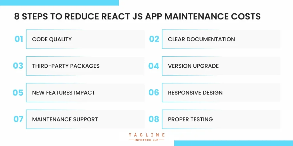 8 steps to reduce React Js app maintenance costs