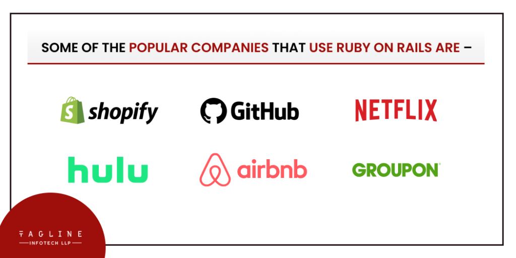 Some of the popular companies that use Ruby on Rails are