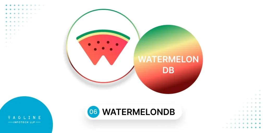 WatermelonDB