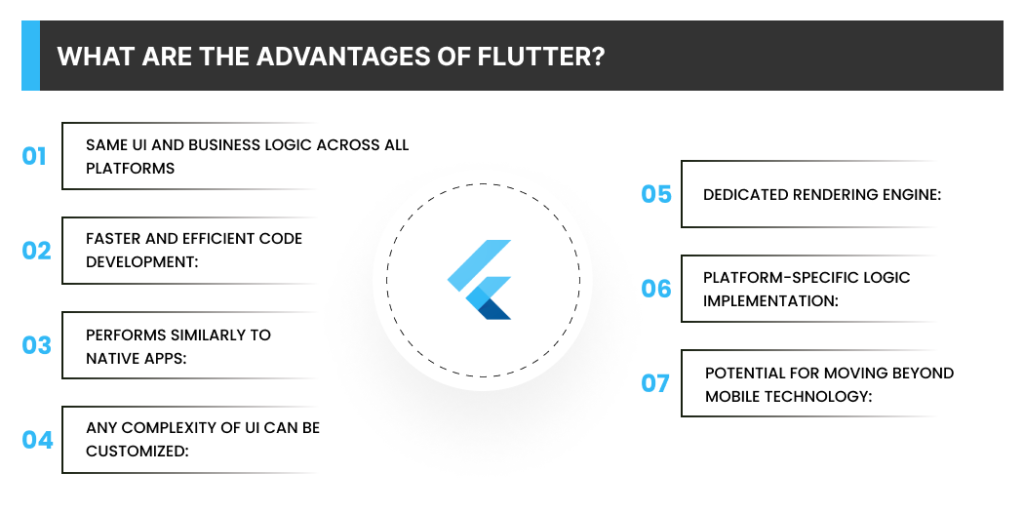 What are the advantages of Flutter?