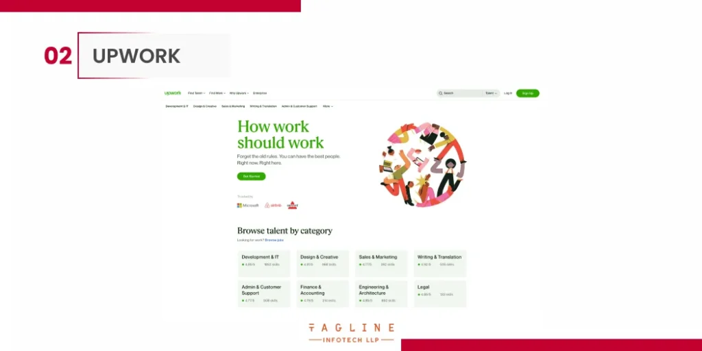 Upwork