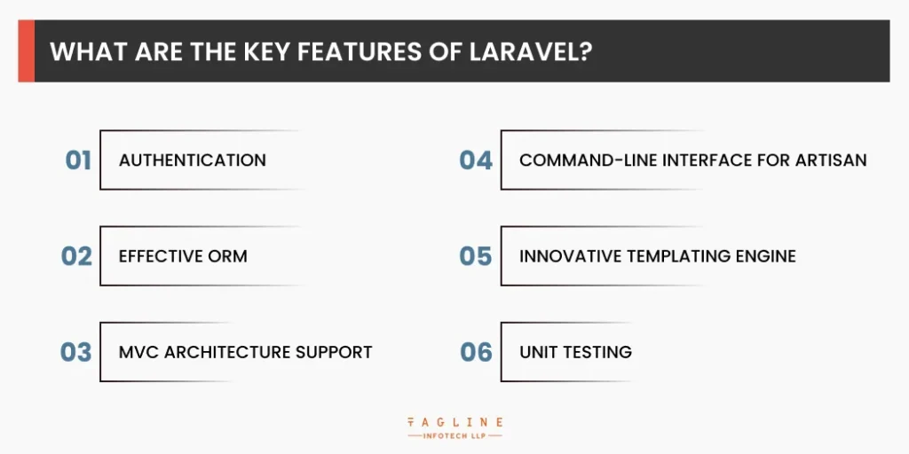 What are the Key Features of Laravel