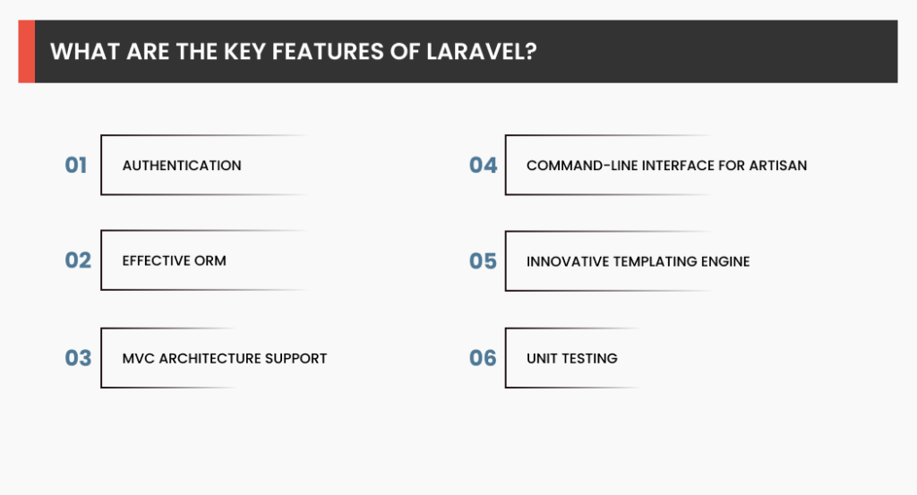 What are the Key Features of Laravel