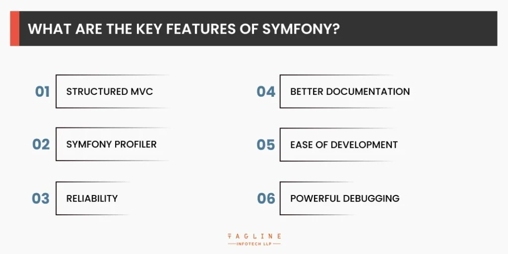 What are the Key Features of Symfony