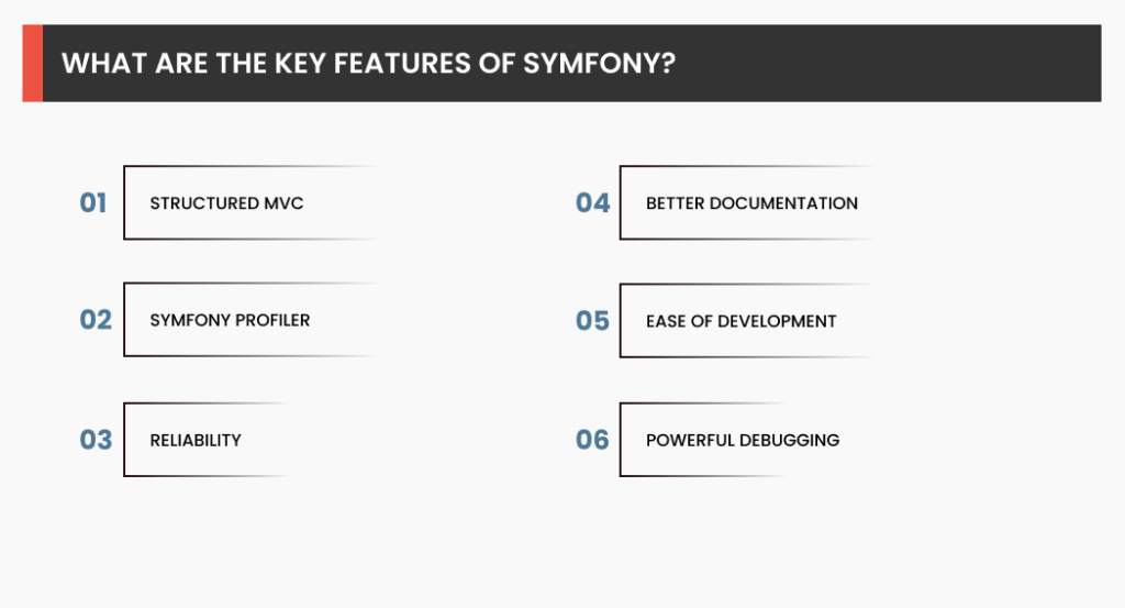 What are the Key Features of Symfony