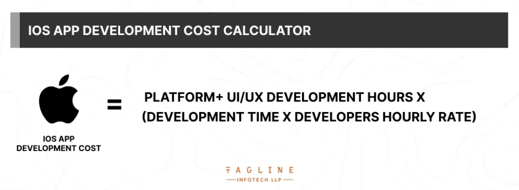 iOS App Development Cost Calculator