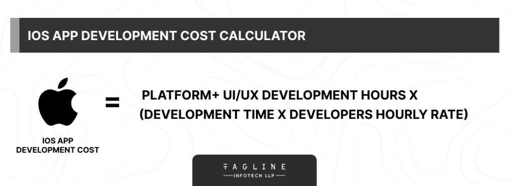 iOS App Development Cost Calculator