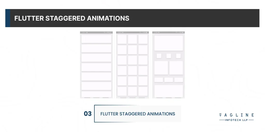 Flutter Staggered Animations