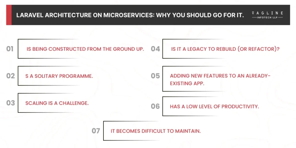 Laravel Architecture on Microservices: Why you should go for it.